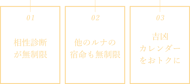 [01.相性診断が無制限][02.他人のルナも無制限][03.吉凶カレンダーをおトクに]